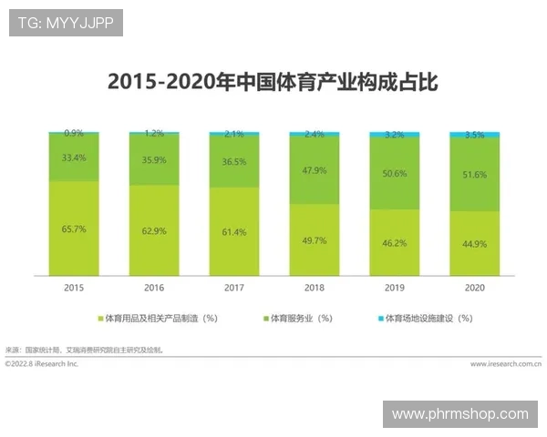 优德亚洲体育丰富的体育项目选择满足不同用户的多元化投注需求